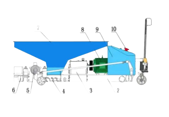 Dessin d'assemblage de la machine